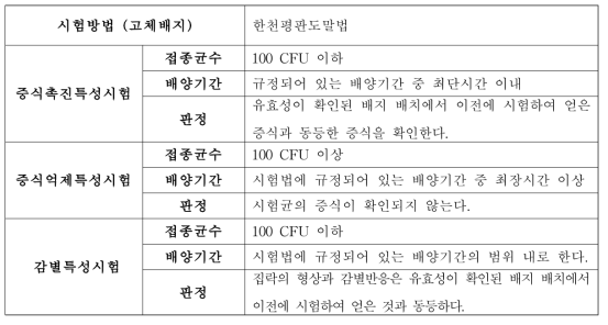 특성에 따른 시험방법 및 결과판정