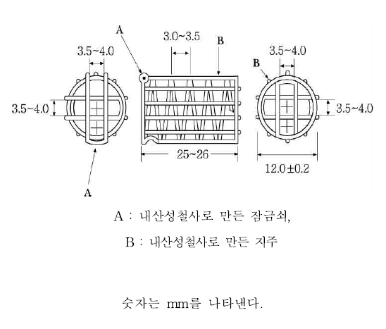 싱커의 규격 예