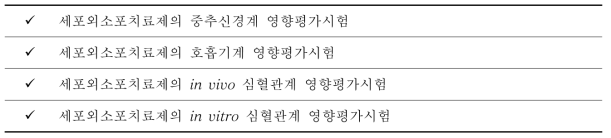 본 연구결과를 통해 마련할 표준작업지침서(SOP) 목록