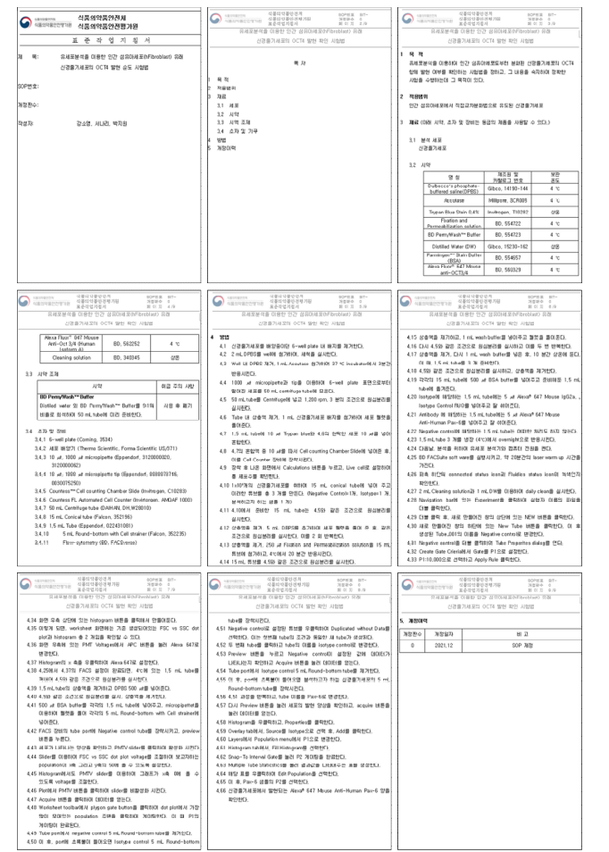 유세포분석 표준작업지침서_OCT4 발현 순도 시험법