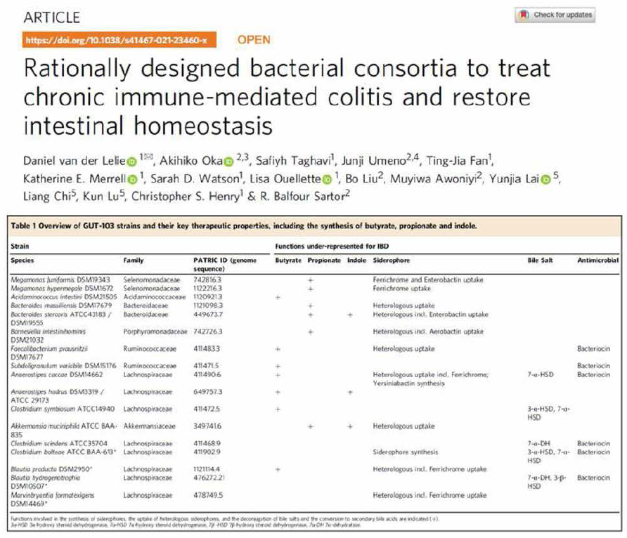 해외에서 진행중인 rationally designed bacterial consortia 논문. 다양한 혐기성 박테리아 존재함