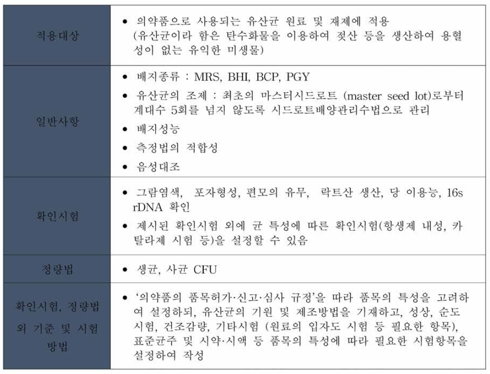 국내 「유산균제제 품질확보를 위한 규격설정 가이드라인」내용 일부 발췌