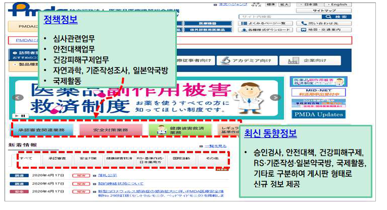 일본 PMDA 홈페이지