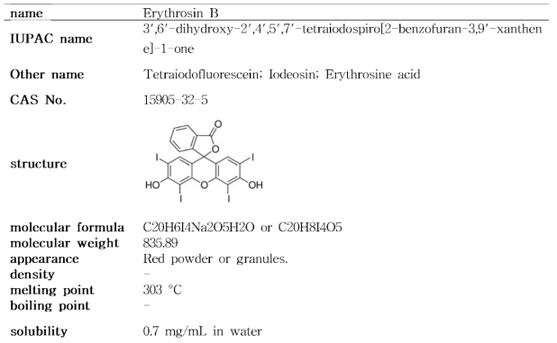 Erythrosin 묘의 물리화학적 특성