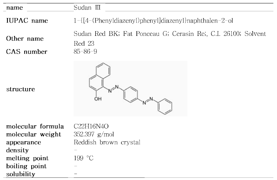 Sudan Red 7B의 물리화학적 특성