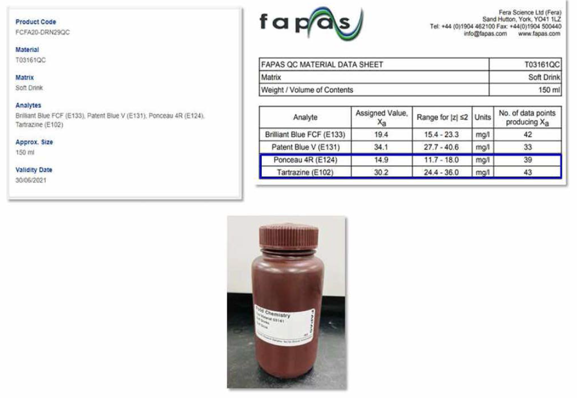 QC Material (Soft drink - New Coccine，Tartrazine)