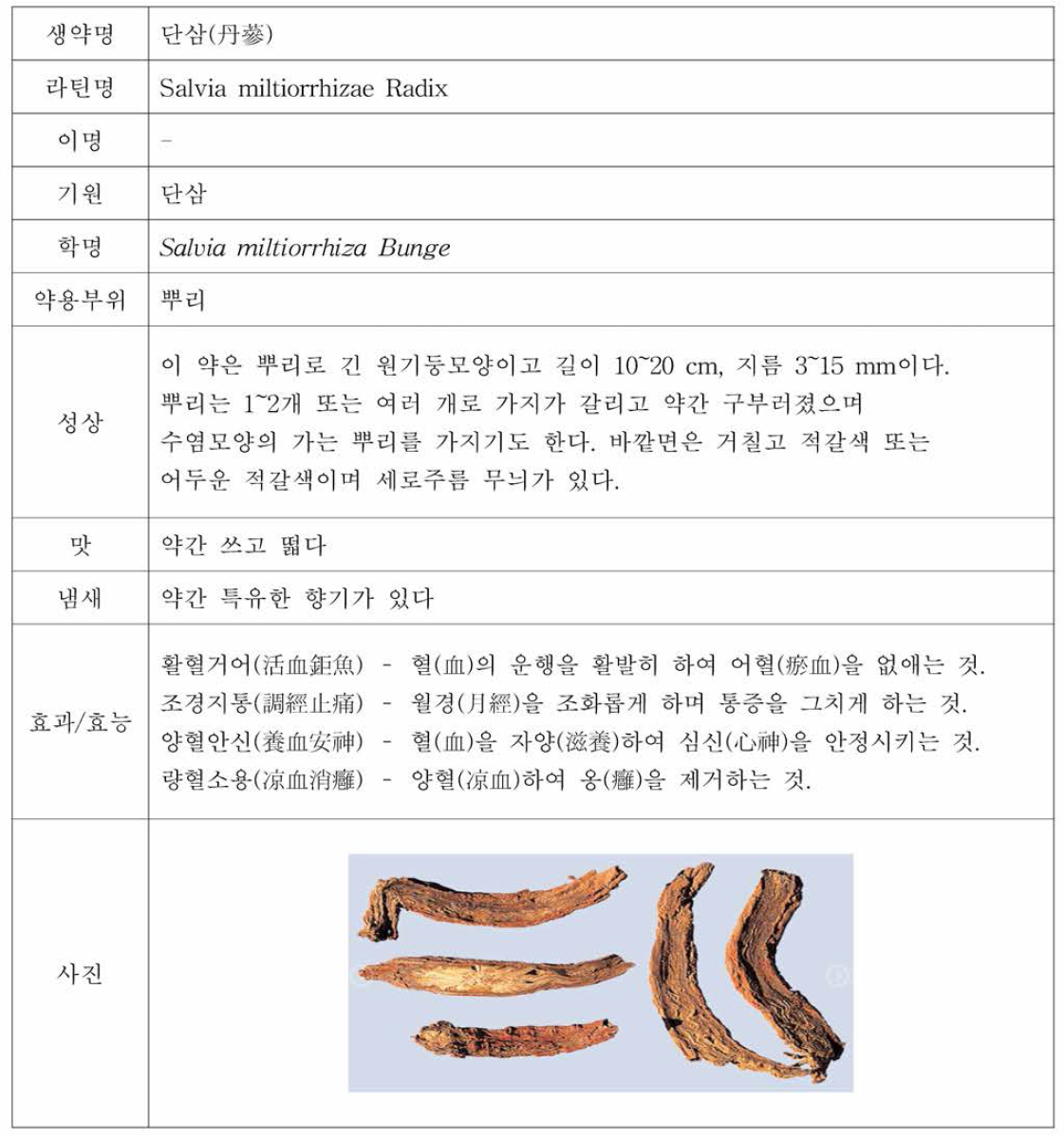 단삼의 특징