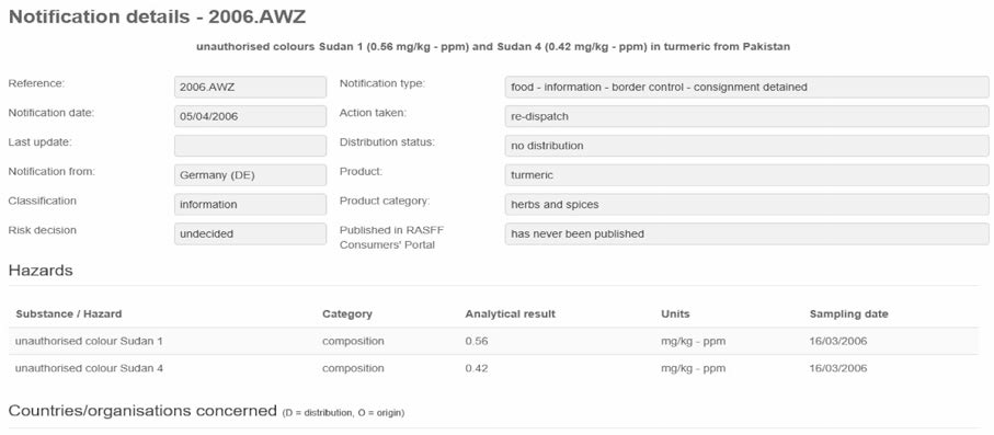 EU RASFF Portal 중 강황 중 sudan 색소 검출 사례