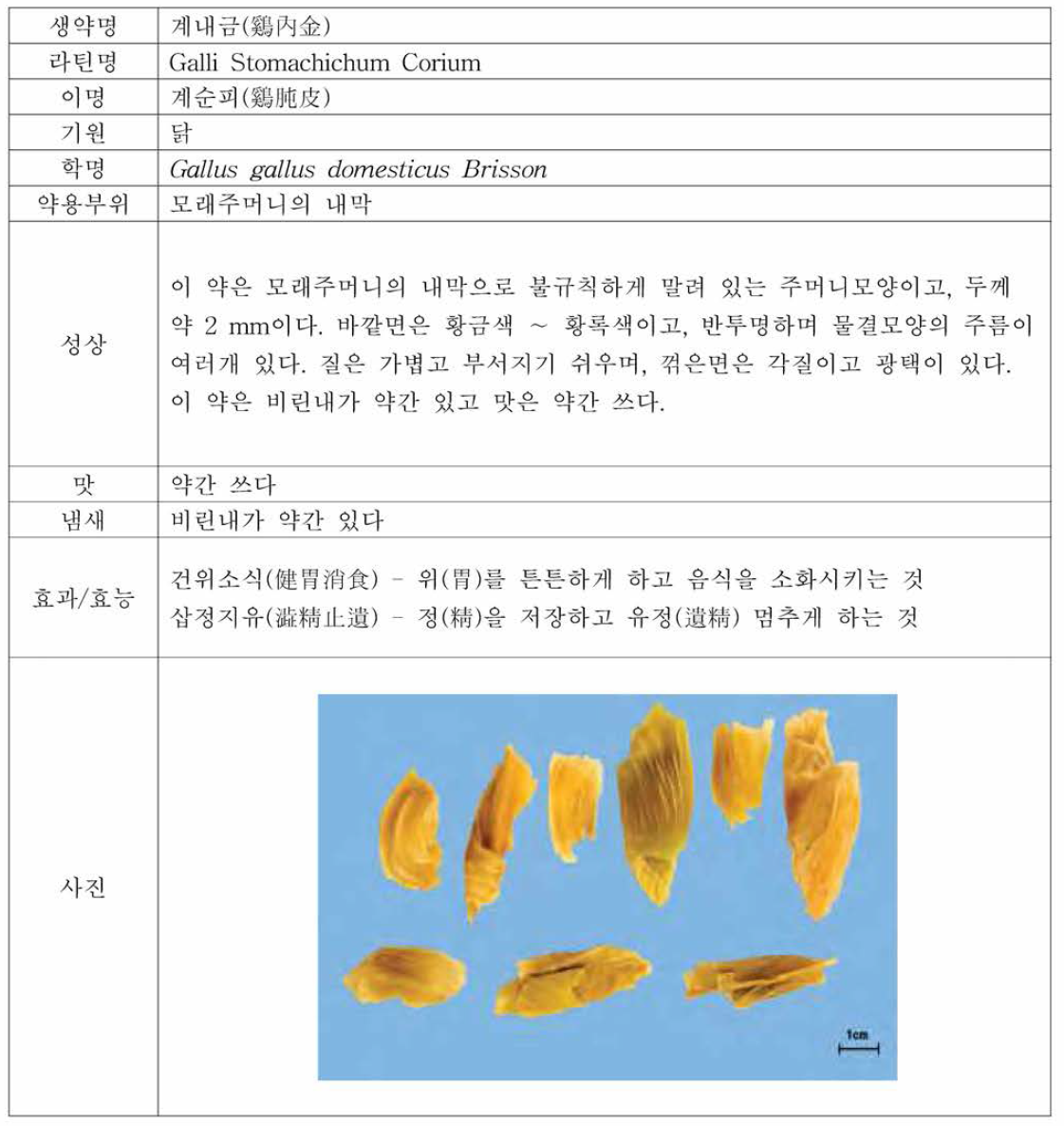 계내금의 특성