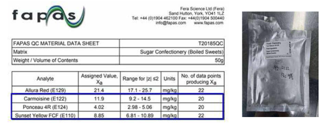 FAPAS QC Material