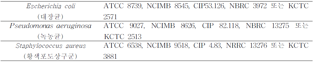 특정세균 배지성능시험용 균주