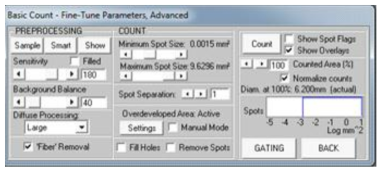 Several parameter, including spot size, sensitivity and others in ELISpot reader software