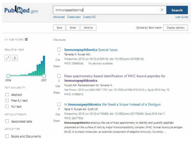 Pubmed를 통한 데이터베이스 서치