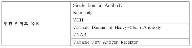 단일도메인항체 연관 키워드 목록
