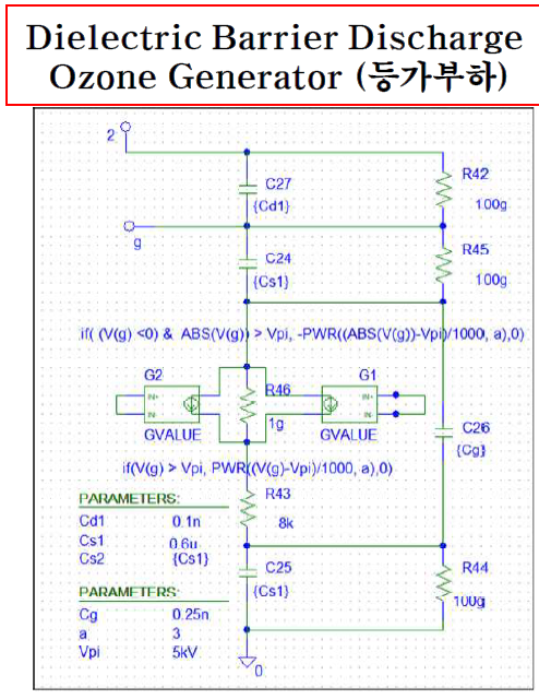 DBD 코로나 방전관의 PSPICE 등가회로
