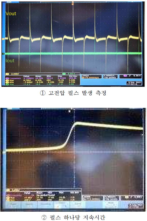 부하(DBD 방전관)에 대한 전원파형