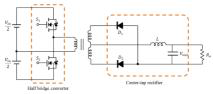 하프 브리지 컨버터의 토폴로지