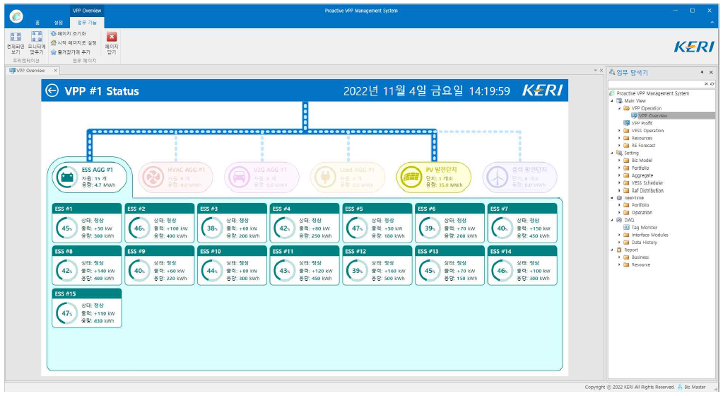 Pro-VPP RE사업 운영 화면