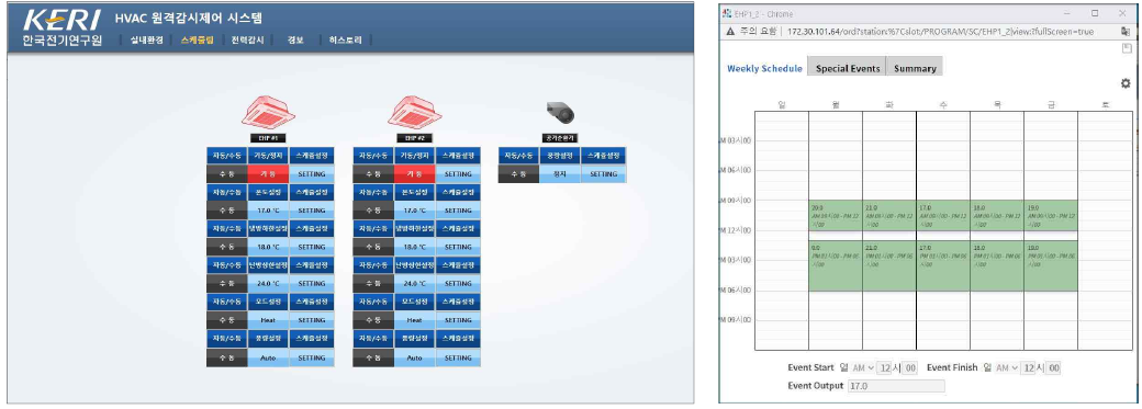HVAC 스케줄 제어 화면(왼: 설정항목 선택, 오: 스케줄 입력)