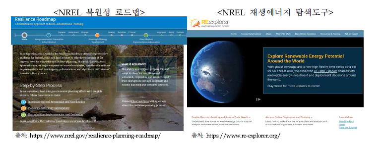 NREL 전력분야 복원성 향상 지원 서비스