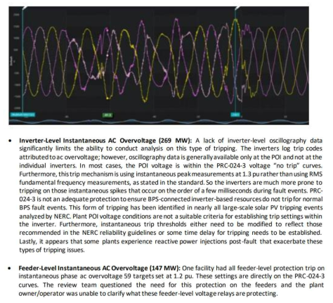 AC Overvoltage Tripping 파형 및 보고서 발췌 내용