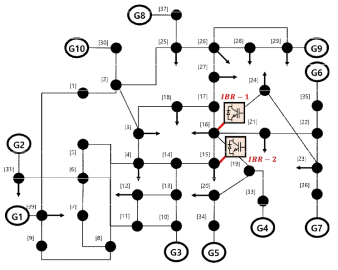 모의 계통 : IEEE-39모선 시스템