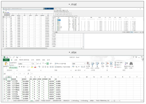 시뮬레이션 모델 결과 파일(*.mat, *xlsx) 예시