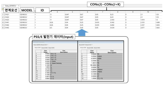 기기 및 제어계 데이터 파싱 예시