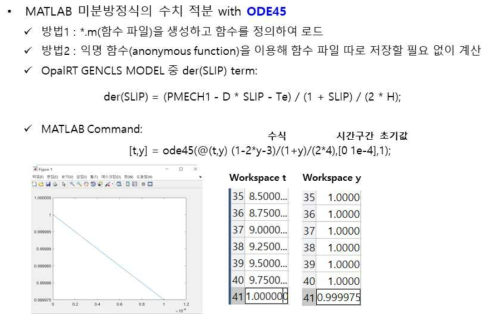 Matlab Simulink 모델 미분방정식 처리 방법2 – ODE45 function