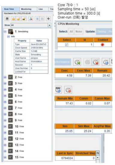 CASE 5 On-Time 사례