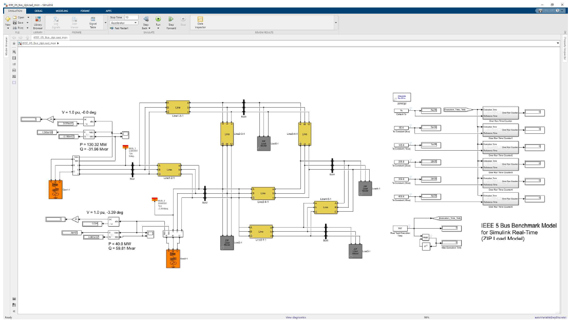 변환된 IEEE_05_Bus_zipLoad_mon.slx 모델