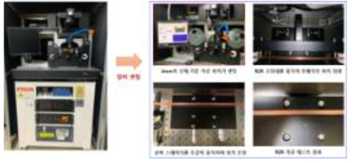 Laser Hole 가공 장비 초점 최적화 과정