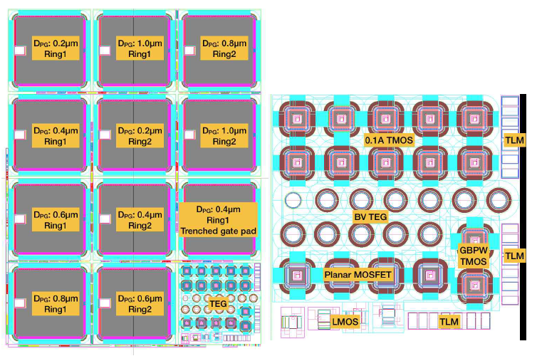 변경된 20A급 TMOSFET과 TEG의 layout