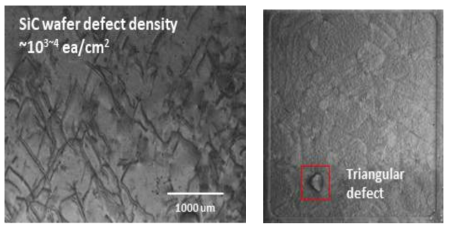 SiC 웨이퍼의 결정결함과 제작된 소자의 active영역에서 관찰되는 결정 결함