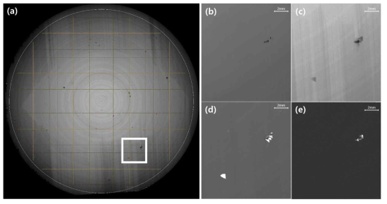 비파괴분석법을 이용한 150mm 에피 웨이퍼의 PL 분석 결과, (a) 150mm SiC 에피 웨이퍼 PL mapping 결과, (b)-(e)는 (a)의 흰 네모 영역의 상세 이미지로, (b) 표면 반사 이미지, (c-e)는 PL mapping 이미지로 (c) 4H-SiC bandgap 에너지 영역으로 전체 결함 검출 영역, (d) 적층결함 검출 영역, (e) triangular defect 검출 영역의 이미지