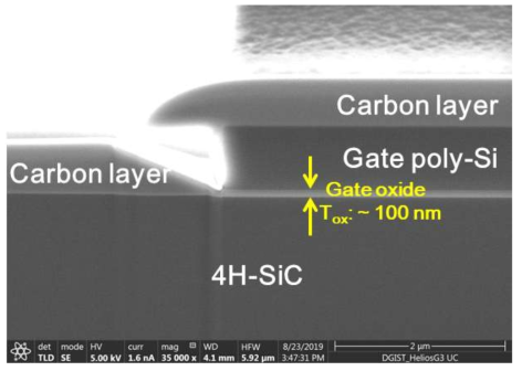 게이트 산화막 두께를 확인하기 위한 소자 단면 SEM 이미지 (게이트 산화막 두께: ~ 100 nm)