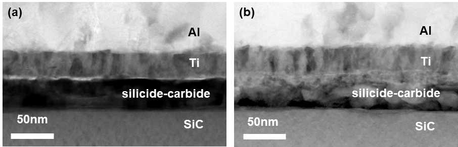 (a) Ni/Ti/SiC와 (b) Ni/Ti/SiC 금속 구조를 이용하여 형성한 오믹 접촉 영역의 단면 분석 이미지 (Ti와 Al은 패드 금속 층)