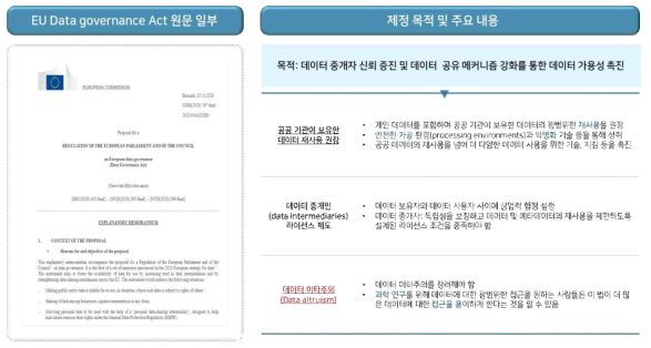 유럽 「EU Data Governance Act」의 제정 목적 및 주요 내용