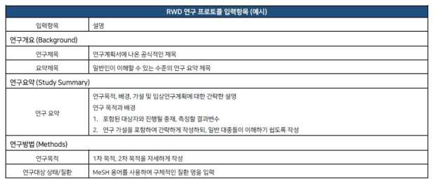 6가지 핵심 권고사항 중 RWD 연구 프로토콜 웹사이트 예시 1