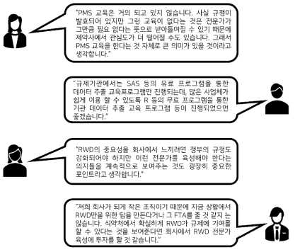 RWD 전문가 육성 및 교육 프로그램에 관한 의견