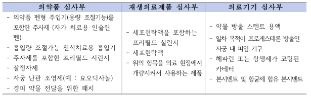 일본 MHLW/PMDA의 조합제품 분류사례 예시