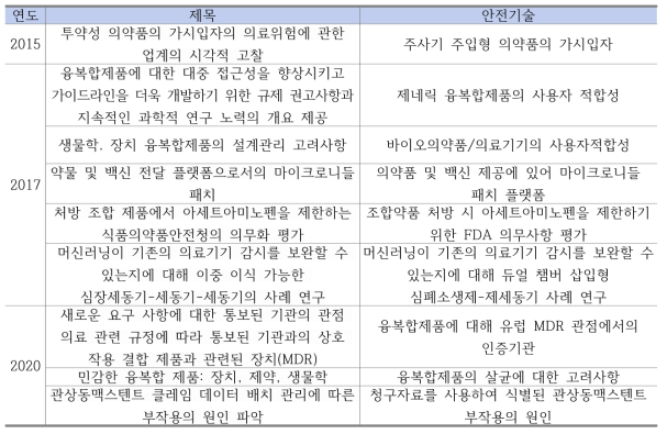 해외 논문 개발 기술 및 이슈