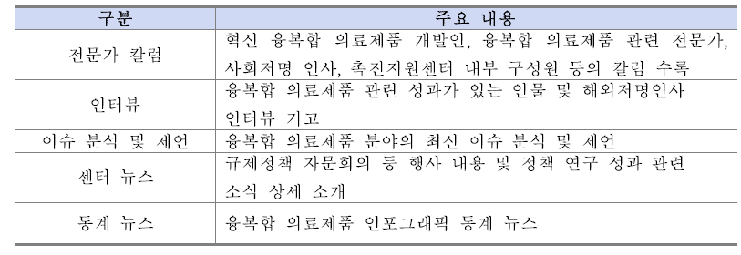 간행물 목차 구성(안)