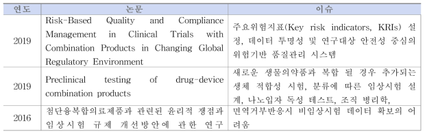 융복합 의료제품 비임상 및 임상시험 관련 이슈