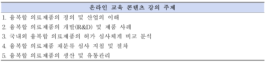 교육 콘텐츠 강의 주제 예시