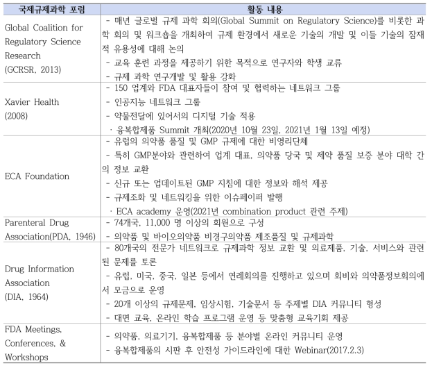 대외협력 업무내용