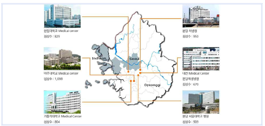 아주대 인근지역의 주요 병원 위치도