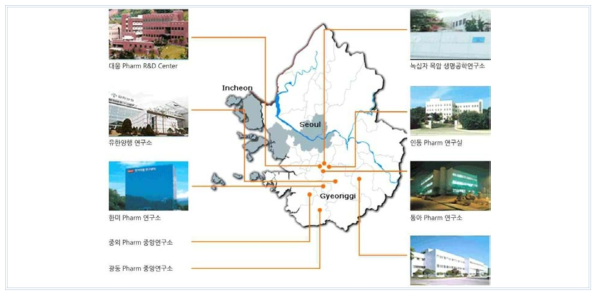 경기도 지역 내 바이오 분야 연구소 위치도