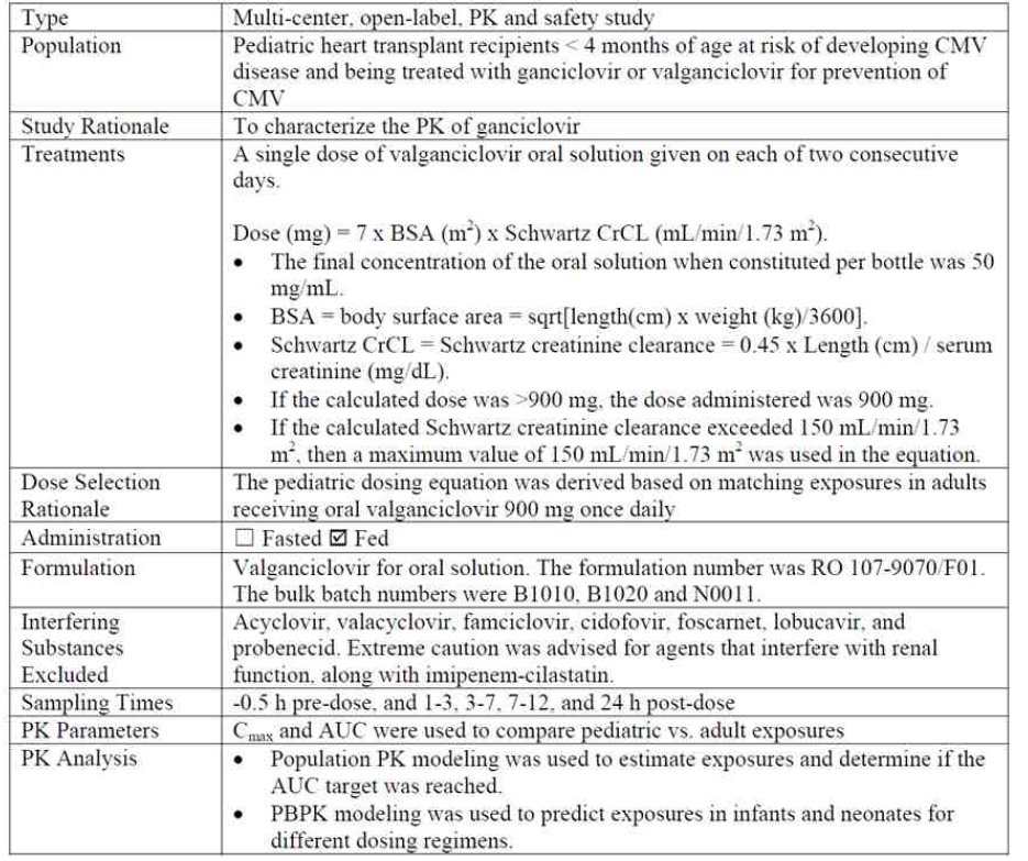 심장 이식 소아 환자를 대상으로 한 ganciclovir 의 약동학 연구