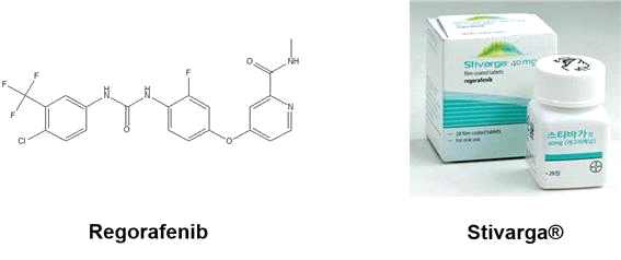 Regorafenib의 화학적 구조 및 Stivarga®